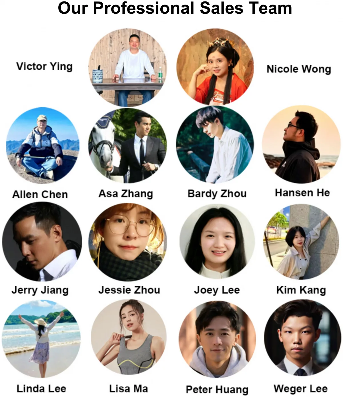 About YWHOLA | Your Trusted Sourcing Team in China